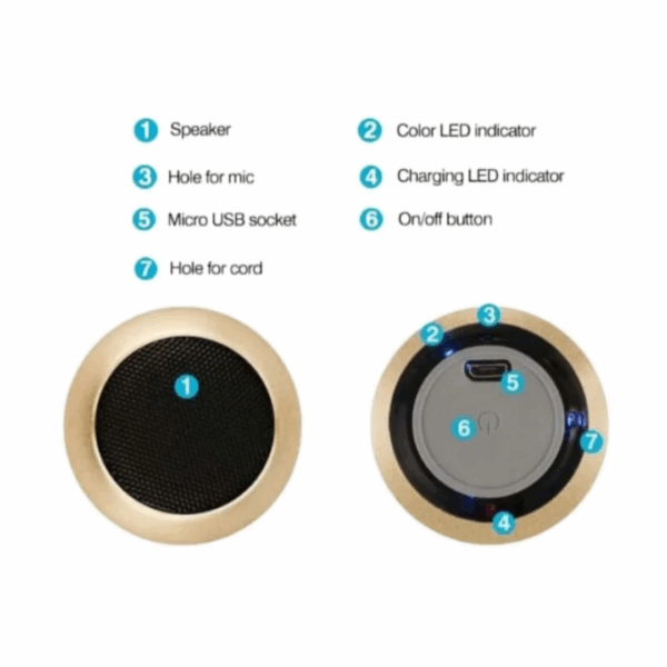 Mini Portable Speaker - Image 3